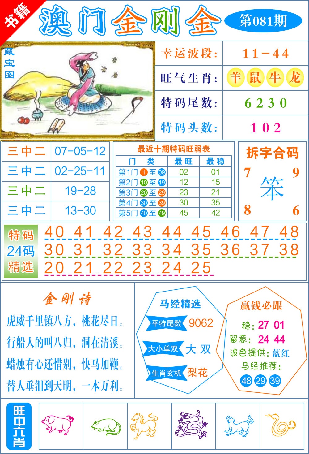081期澳门金刚金[图]
